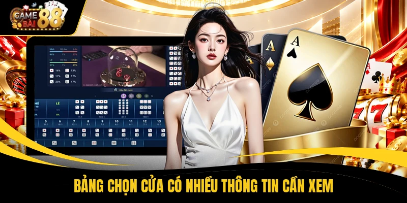 Bảng chọn cửa có nhiều thông tin cần xem