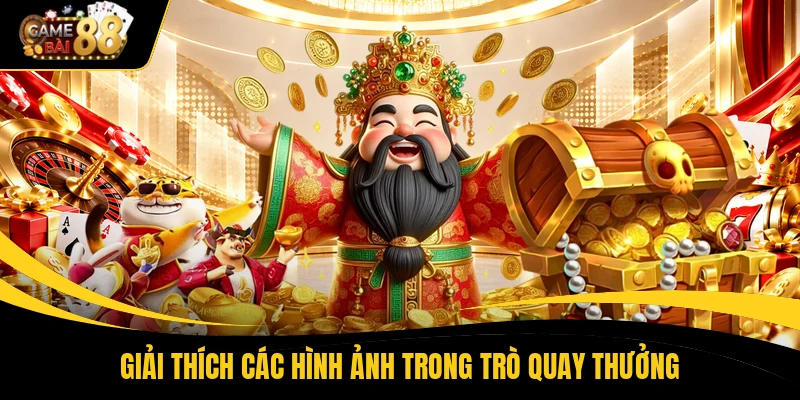 Giải thích các hình ảnh trong trò quay thưởng